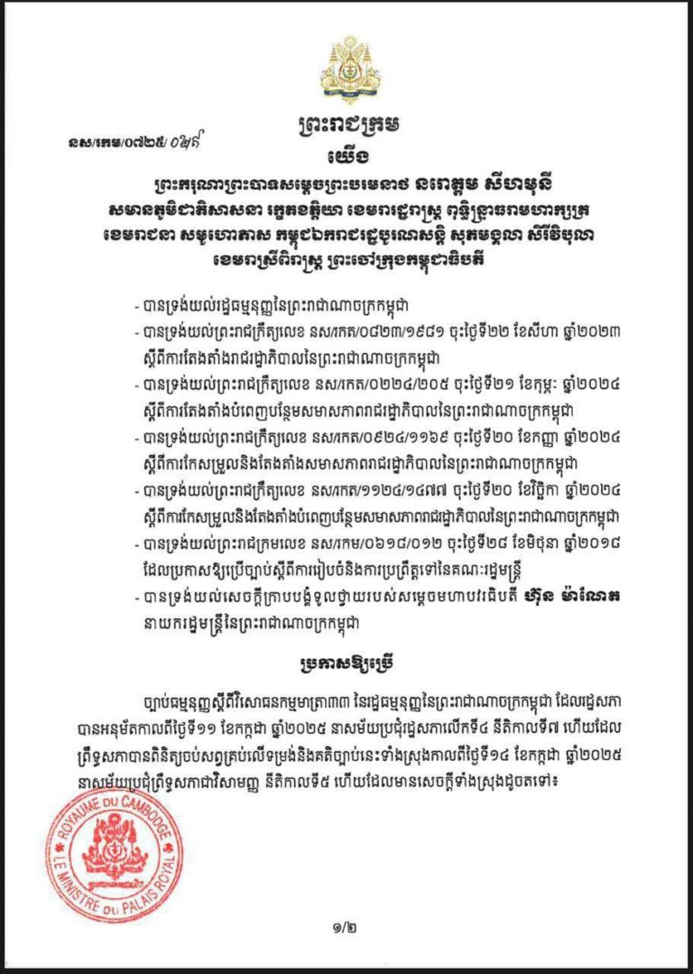 ព្រះរាជក្រម ប្រកាសឱ្យប្រើ ច្បាប់ធម្មនុញ្ញស្តីពីវិសោធនកម្មមាត្រា៣៣ នៃរដ្ឋធម្មនុញ្ញនៃព្រះរាជាណាចក្រកម្ពុជា ដែលរដ្ឋសភា បានអនុម័ត…