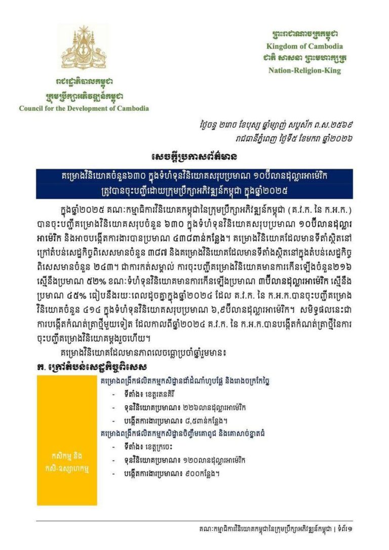 គម្រោងវិនិយោគចំនួន៦៣០ ក្នុងទំហំទុនវិនិយោគសរុបប្រមាណ ១០ប៊ីលានដុល្លារអាម៉េរិក និងអាចបង្កើតការងារបានប្រមាណ ៤៣៨ពាន់កន្លែង 