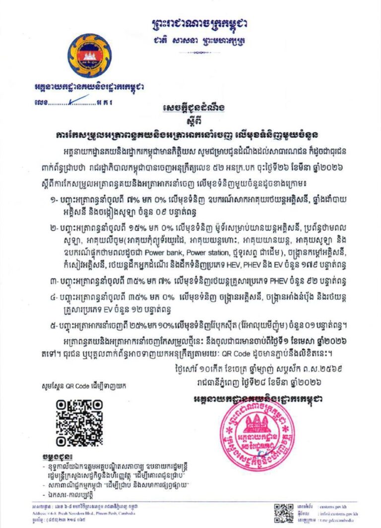 រាជរដ្ឋាភិបាល​កម្ពុជា​ បានសម្រេចធ្វេីការកែសម្រួលបញ្ចុះតម្លៃអត្រាពន្ធគយ​ និងអត្រាអាករនាំចេញលេីមុខទំនិញមួយចំនួន​ ពាក់ព័ន្ធនឹងគ្រឿងប្រេីប្រាស់អគ្គិសនី និងមុខទំនិញមួយចំនួន…